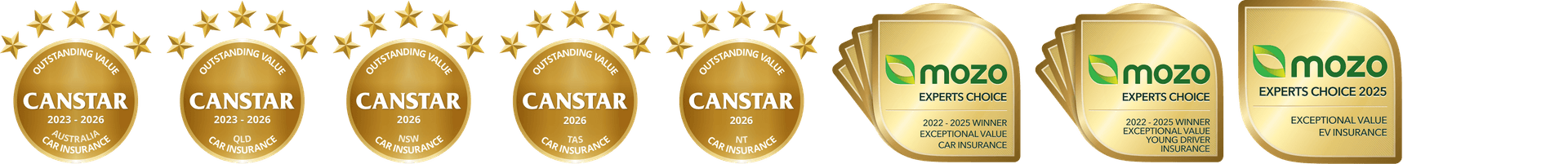 Awards 2022-2025